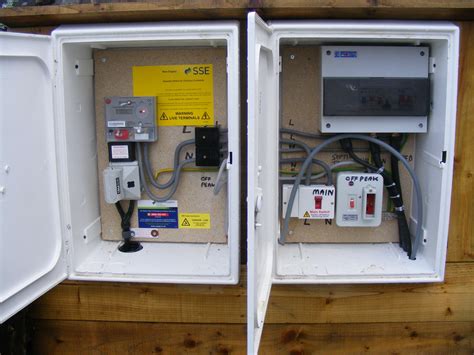 electrical meter box nz|temporary electricity supply box.